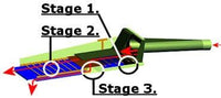 Keene 4" Jet Flare Dredge 3 Stage Sluice w/ Honda GX200 & P180